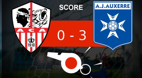 AC Ajaccio Auxerre AC Ajaccio is drowning the summary