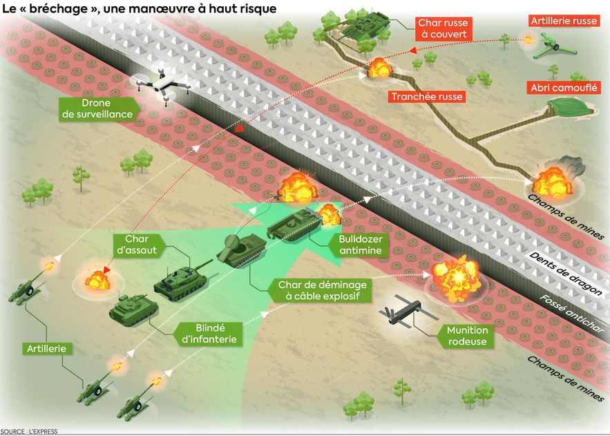 map europe ukraine mines