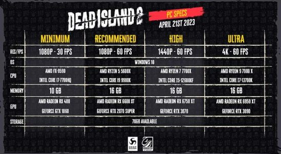 Dead Islans 2 system requirements revealed