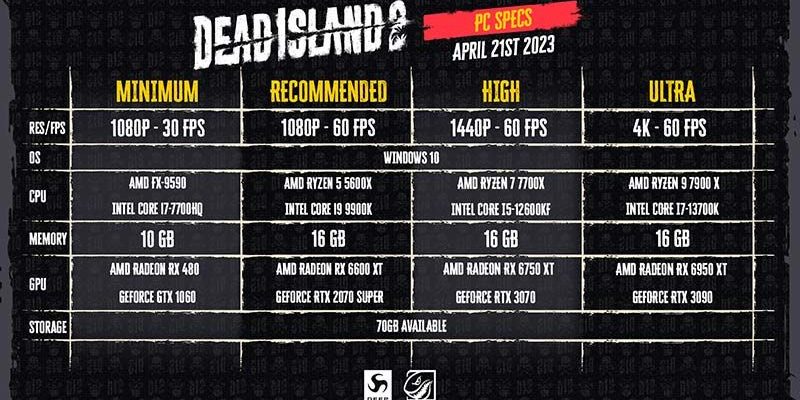 Dead Islans 2 system requirements revealed