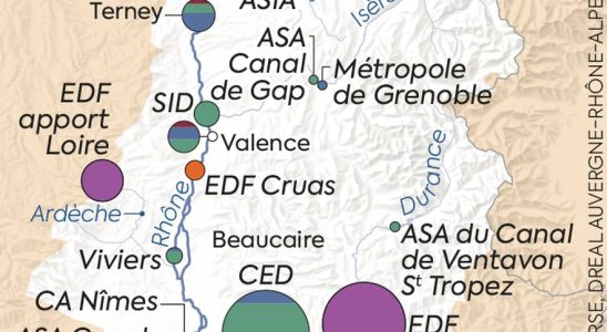 Global warming the Rhone a river in full mutation