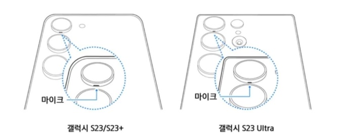 Samsung Said Dont Use These Accessories With The Galaxy S23