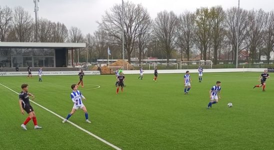 Sixth win in a row for Hoogland Continue on this