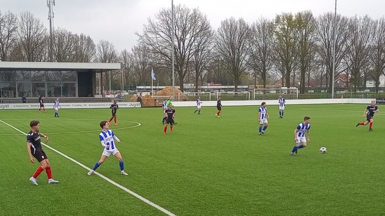 Sixth win in a row for Hoogland Continue on this