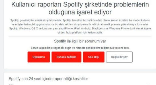 Spotify crashed Problem with Spotify what happened to Spotify