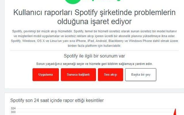 Spotify crashed Problem with Spotify what happened to Spotify