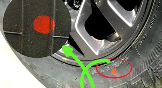 What does the red dot on the tires mean