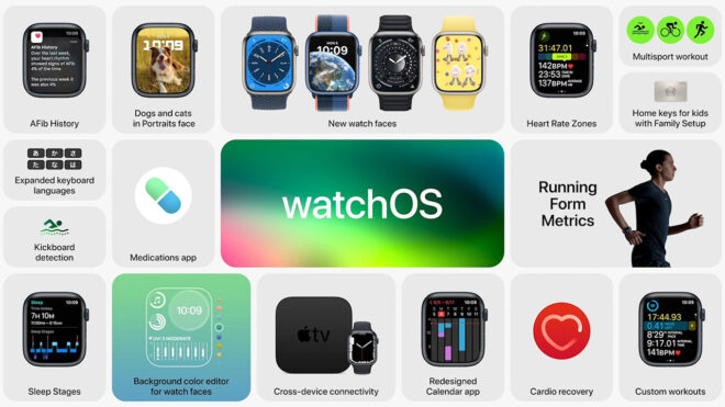 watchOS 10 may bring major design update