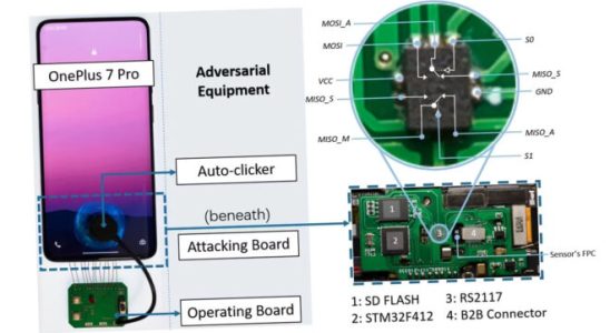 A new security risk for Android smartphones is on the