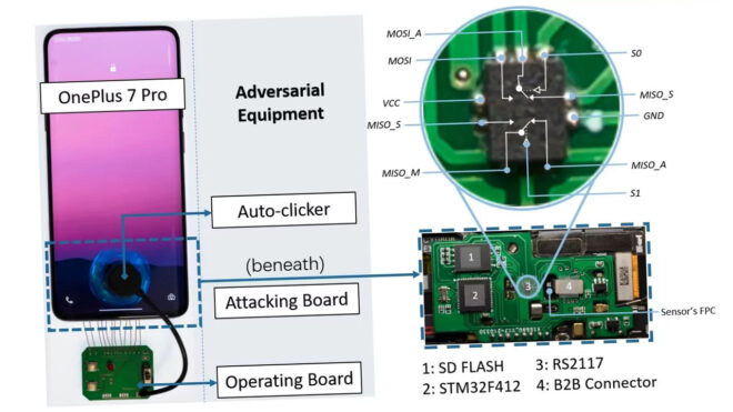 A new security risk for Android smartphones is on the