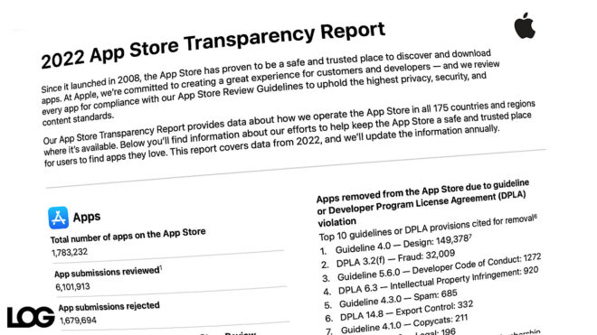 Apple releases its 2022 App Store Transparency Report