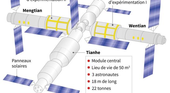 China will send its first civilian into space