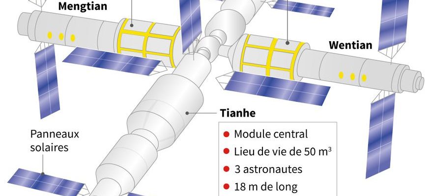 China will send its first civilian into space