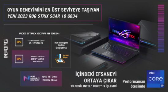 Go beyond the standard with the new ASUS ROG Strix