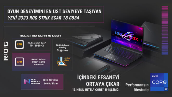 Go beyond the standard with the new ASUS ROG