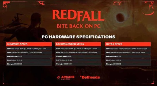 Redfall system requirements for PC revealed