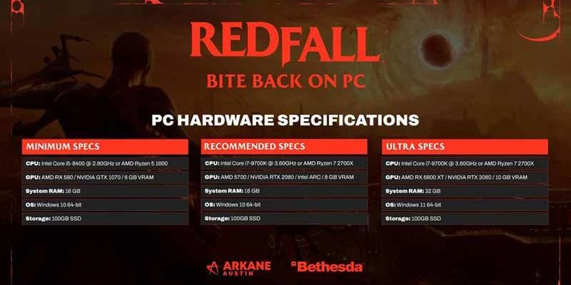 Redfall system requirements for PC revealed