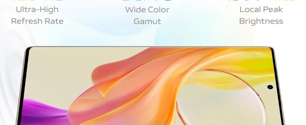 Vivo Y78 Coming to the Global Market