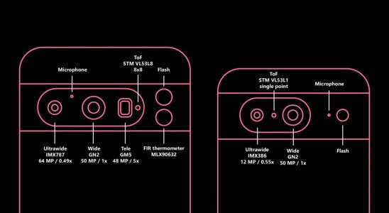 Camera Details of Google Pixel 8 Series Announced