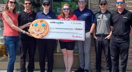 Cookie campaign raises 72000 for Norfolk General Hospital Foundation