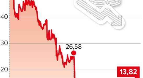 Losses McKinsey and attempts to destabilize Atos the rout of