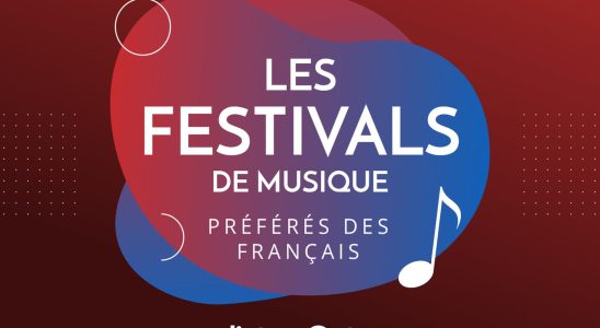 The favorite music festivals of the French our exclusive survey