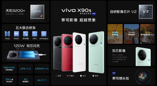 Vivo X90s Coming With Dimensity 9200 and Wi Fi 7