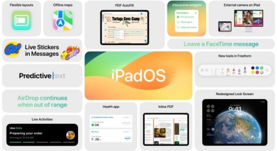 iPadOS 17 introduced all the innovations it brings