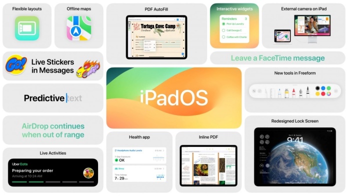 iPadOS 17 introduced all the innovations it brings