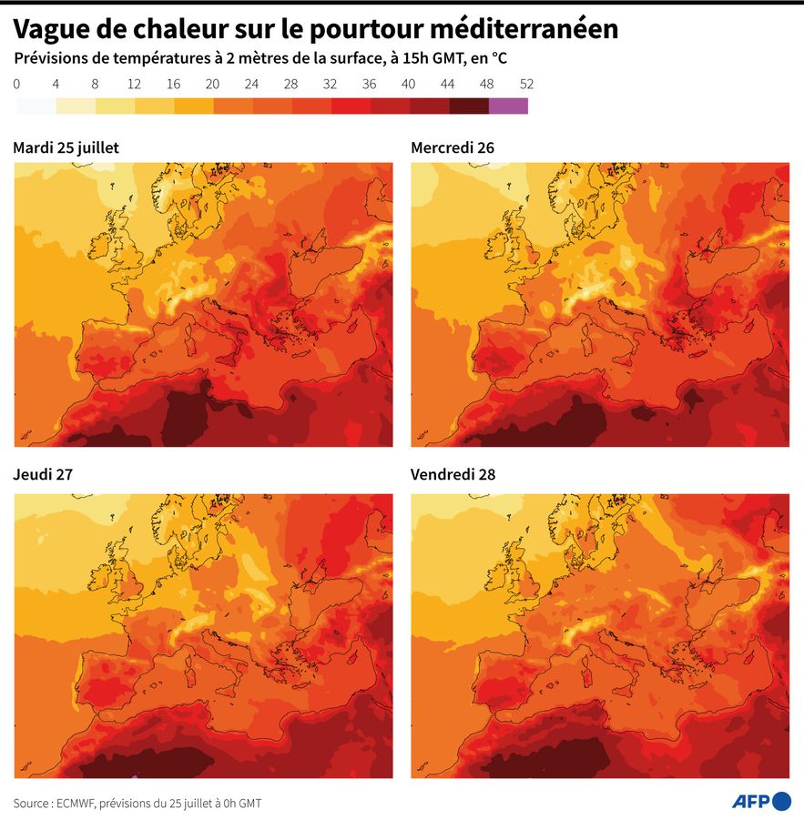 Heat wave around the Mediterranean.