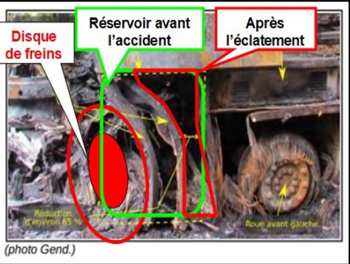 Drawing of the tank before and after the accident on a photo from the gendarmerie