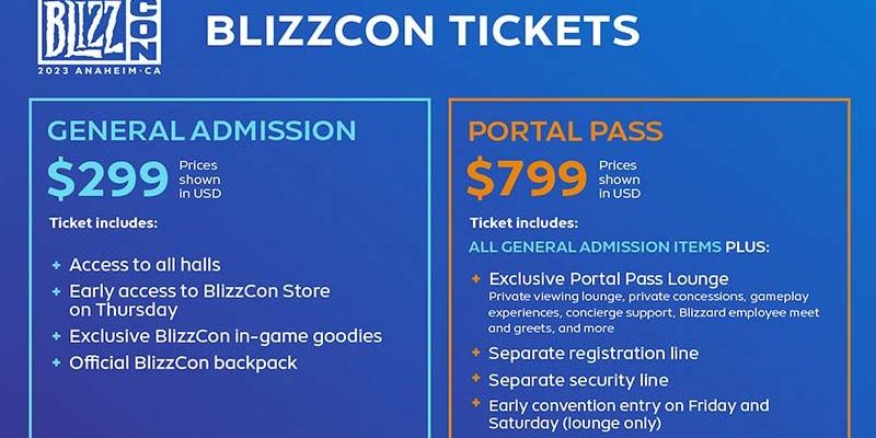 BlizzCon is back The dates have been determined