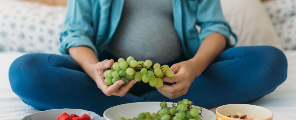 What do you eat and in what proportions during pregnancy