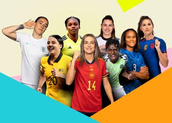 Womens World Cup Guide to the Womens World Cup