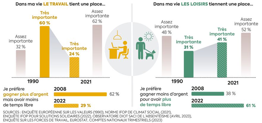 3765 Infog Job 2