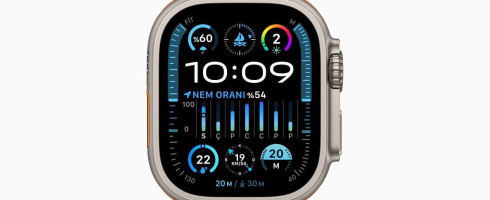 1695595780 How to use the new watchOS 10 Widgets