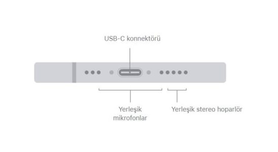 Apple Introduces Individual Repair for Bottom Microphone on iPhone 15