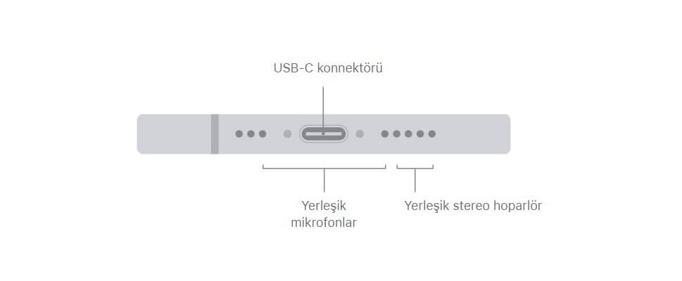 Apple Introduces Individual Repair for Bottom Microphone on iPhone 15