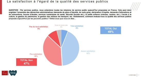 Board of state quota ditchquot widened between public services