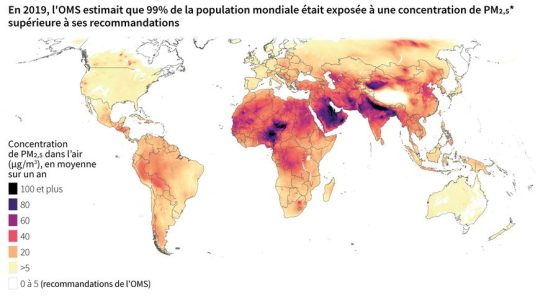 Climate heat waves worsen pollution to the point of threatening