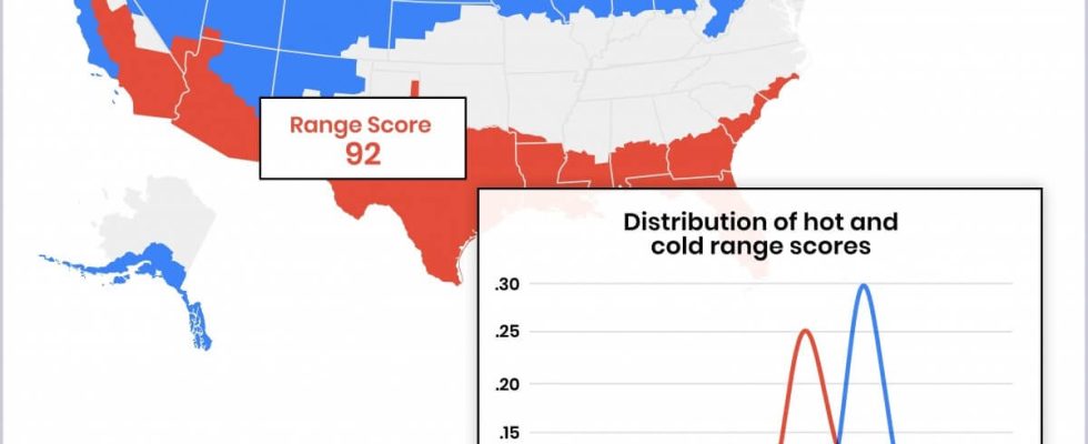 Cold climate is better for electric vehicle battery health