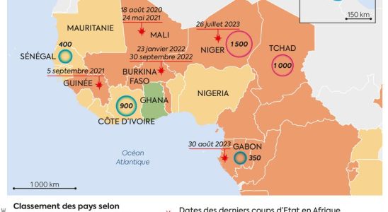 Coups in Africa what is the French military presence on