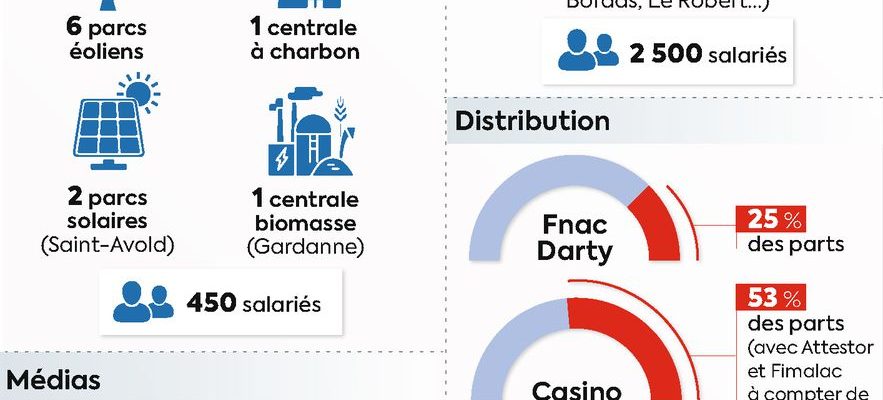 Daniel Kretinsky Eustream the dark side of the Czech billionaire