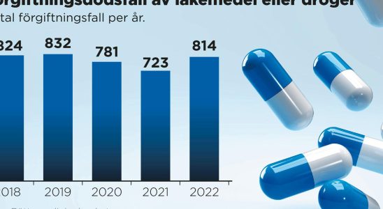 Deaths linked to sleeping pills are on the rise