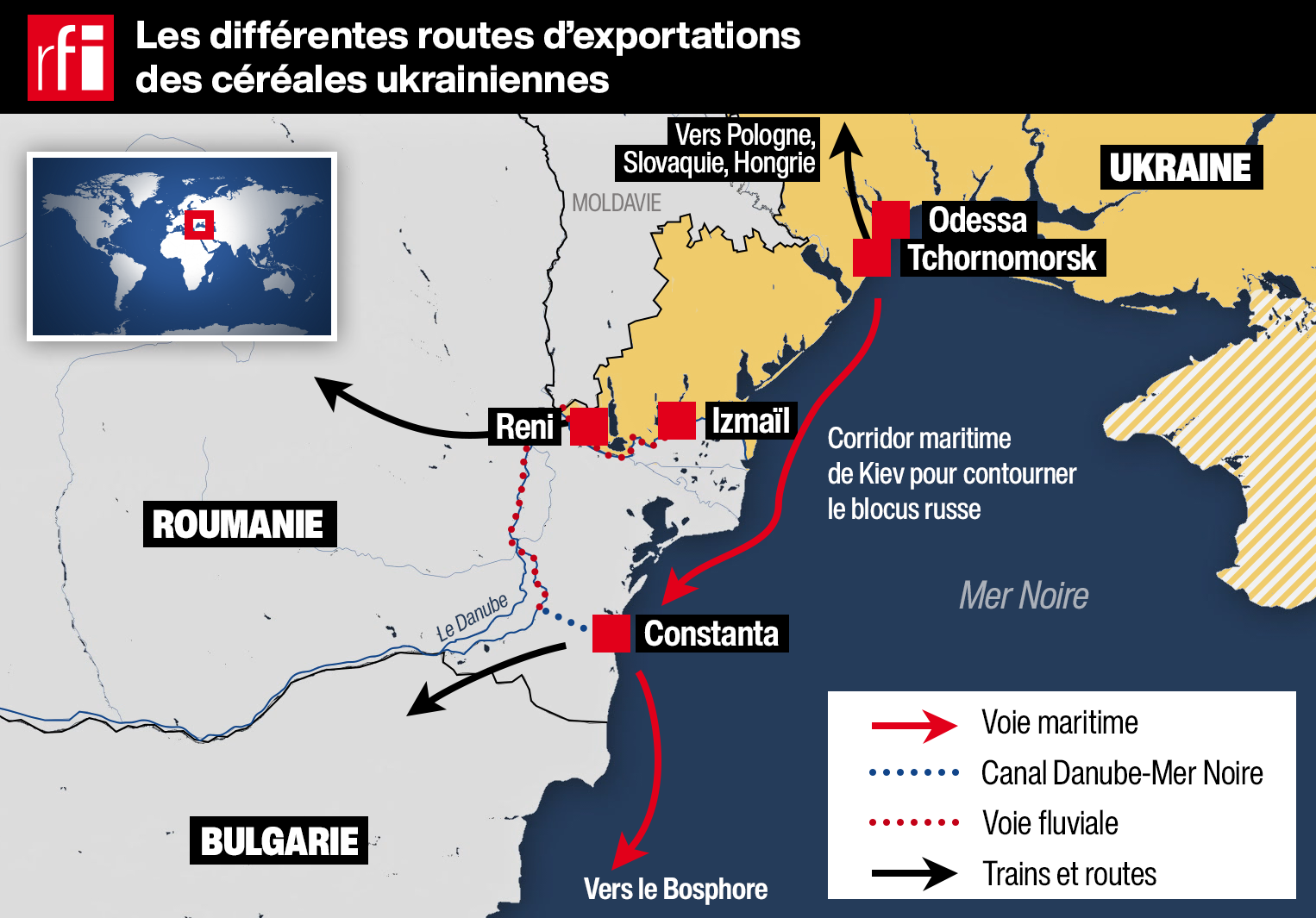 Export routes for Ukrainian grain.