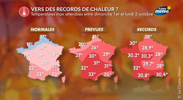 In these 19 departments temperatures will exceed 30 degrees this