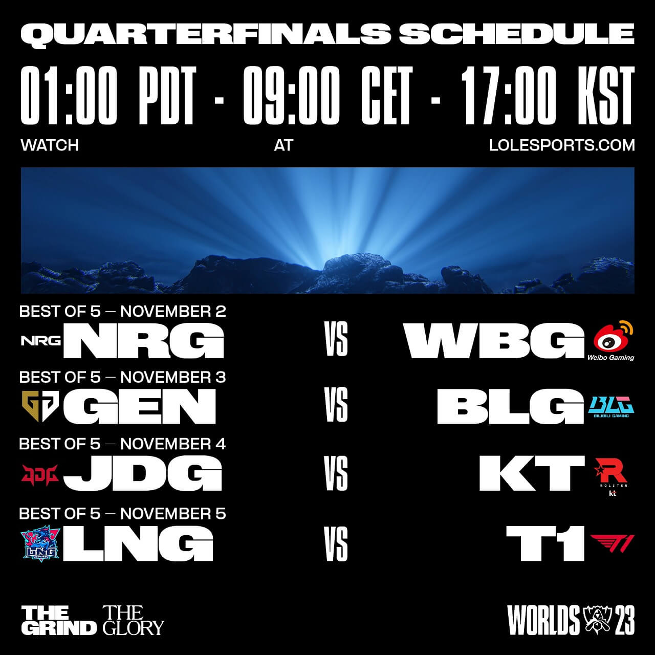 1698586331 231 Worlds 2023 Quarter Final Pairings Announced