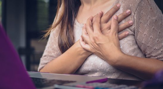 Angina pectoris symptoms in women life expectancy