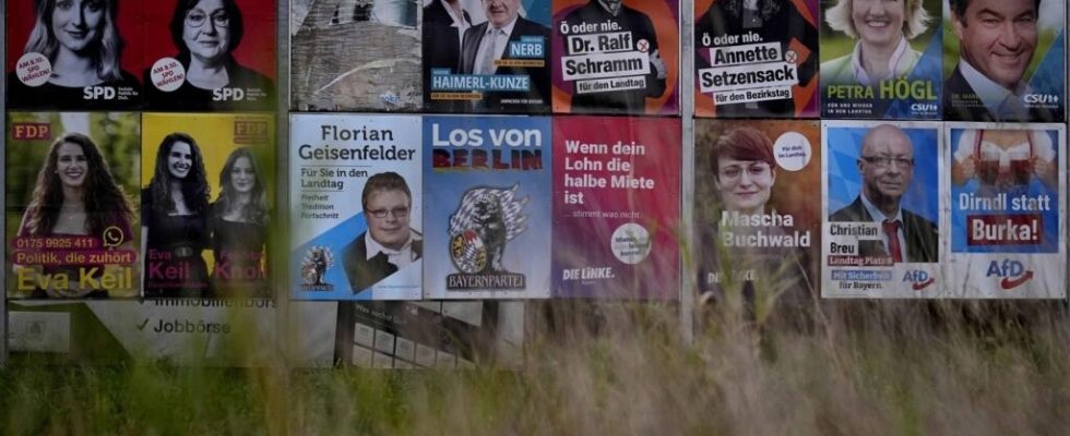 Germany in Bavaria and Hesse regional elections as an electoral