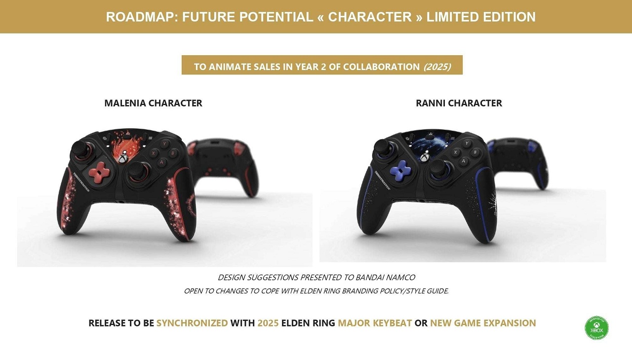 1702833164 976 Elden Ring Shadow of the Erdtree DLC Controller Leaked